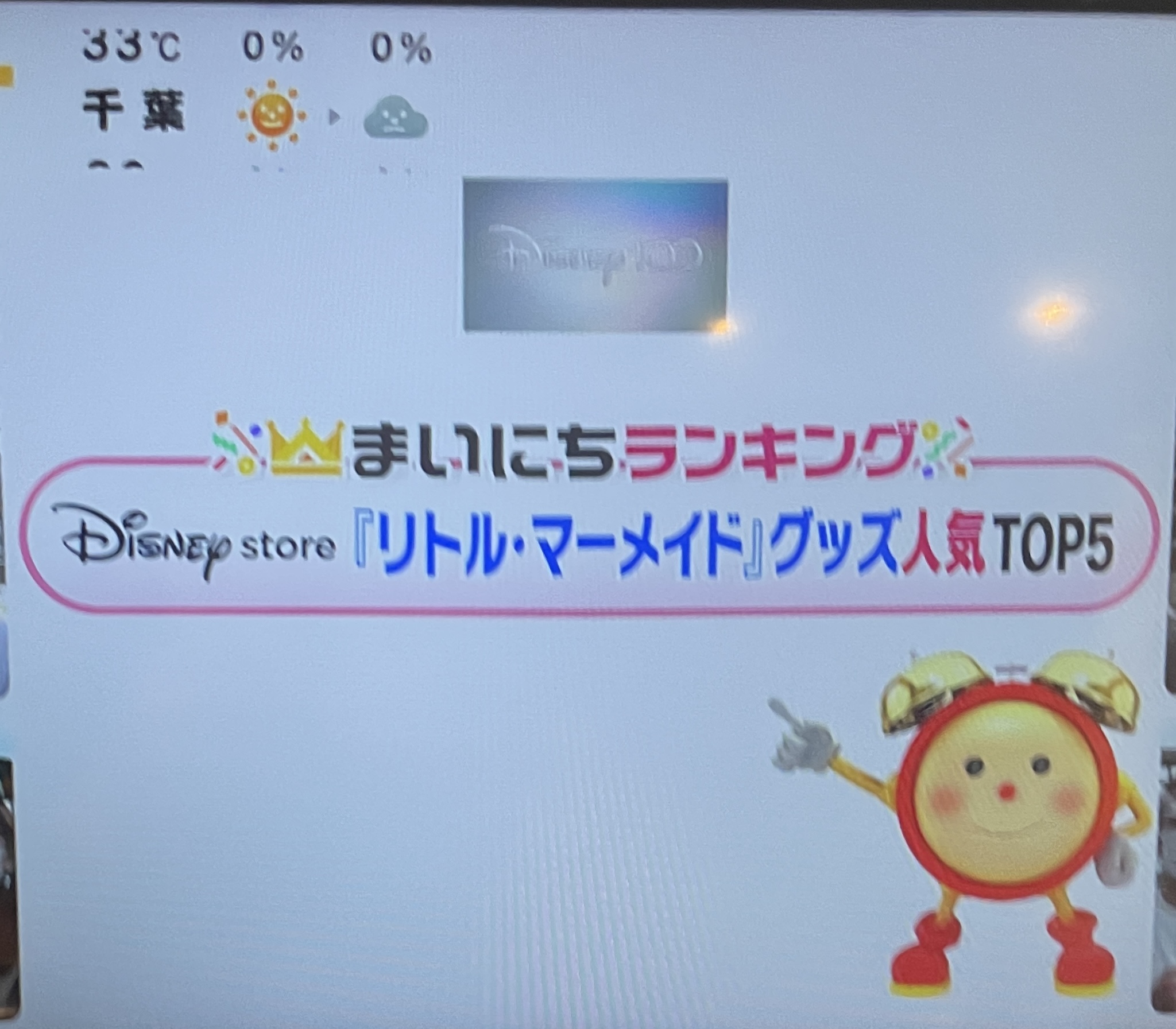 まいにちランキング　Disney store 『リトル.マメード』ＴＯＰ５