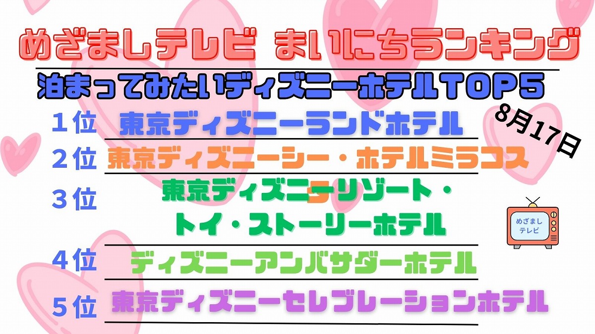 泊まってみたいディズニーホテルＴＯＰ５