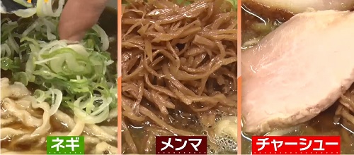 麺や七彩 喜多方ラーメントッピング