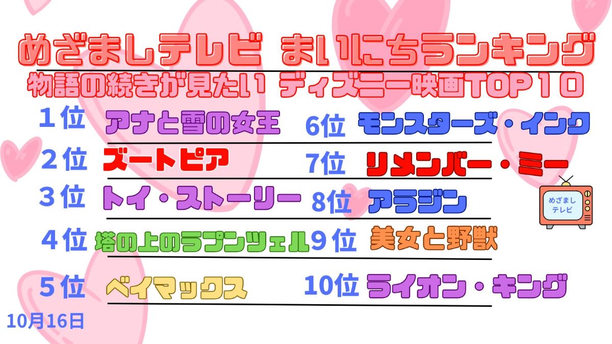 物語の続きが見たいディズニー映画TOP10