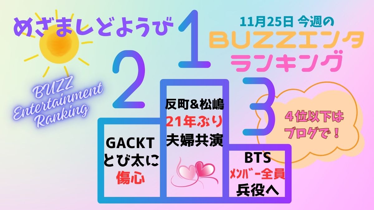 めざましどようびBUZZエンタランキング2023.11.25