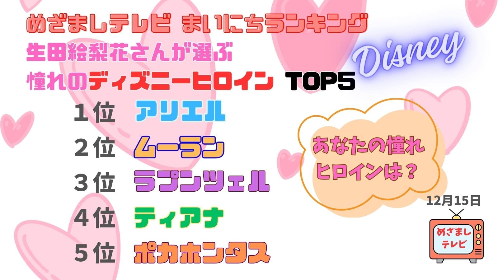 憧れのディズニーヒロインTOP５