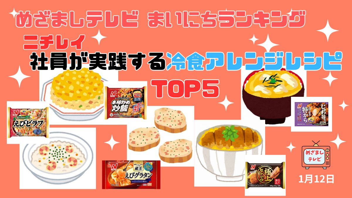 ニチレイ社員が実践する冷食アレンジレシピTOP５