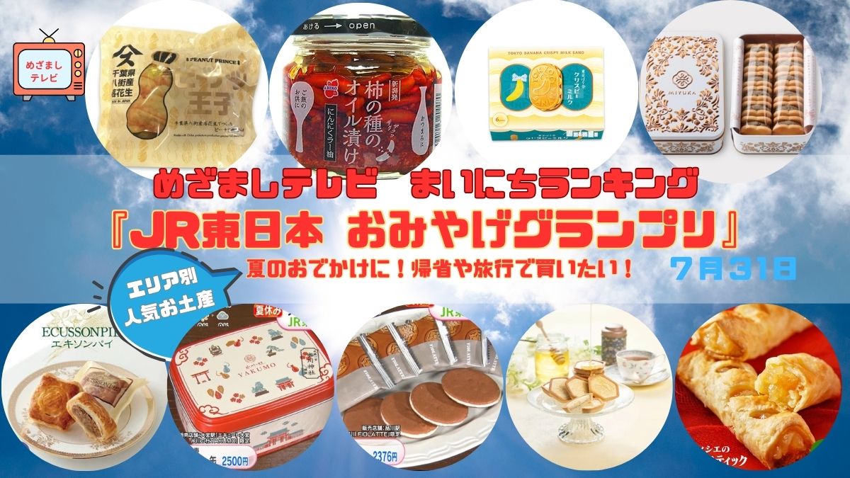 今日のめざましテレビまいにちランキング『JR東日本 おみやげグランプリ』夏のおでかけに！帰省や旅行で買いたい！エリア別・人気お土産｜7月31日